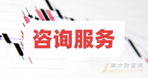 咨詢(xún)服務(wù)概念上市公司2023年第三季度營(yíng)收前十榜單深度解讀